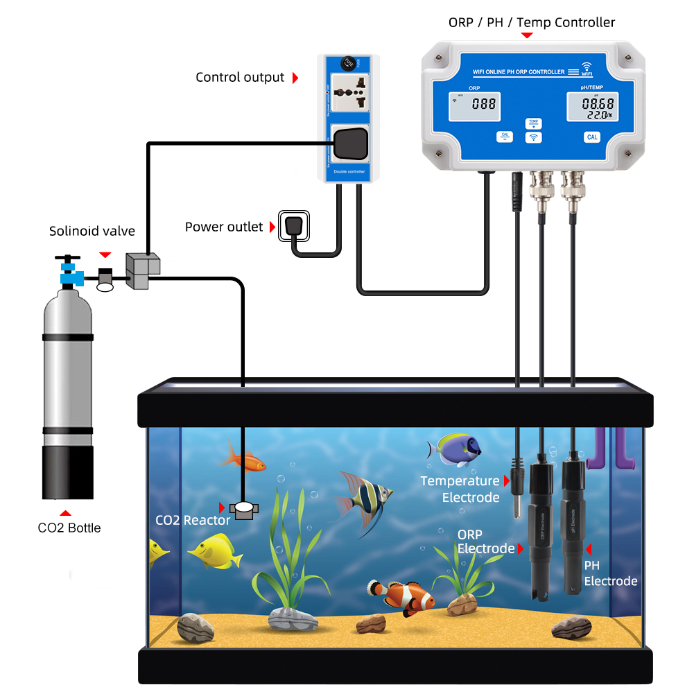 스마트 WIFI 온라인 미터 PH ORP 온도 수족관  - Marine Aquarium Water Test Kit 리뷰 및 가격