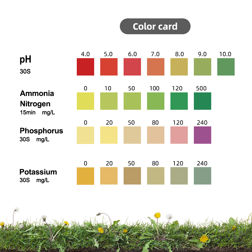 이에이리 토양 검사 키트 pH 질소 인산 칼륨 빠른 검 - Marine Aquarium Water Test Kit 리뷰 및 가격