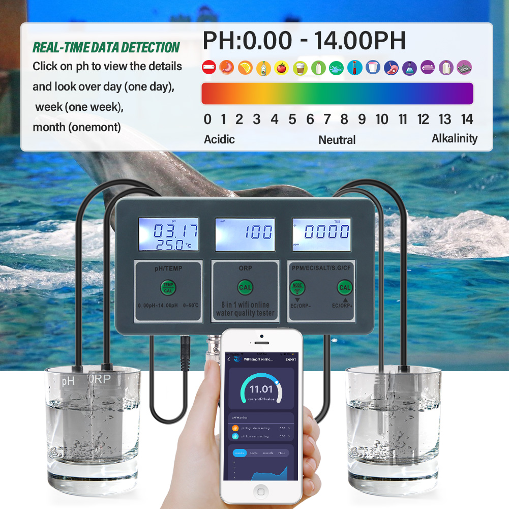 이에리이 와이파이 투야 스마트 PH ORP TDS EC - Marine Aquarium Water Test Kit 리뷰 및 가격